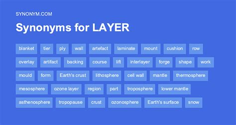 Find 39 different ways to say REPETITION, along with antonyms, related words, and example sentences at Thesaurus. . Antonym for layers